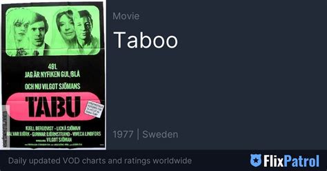 movies like taboo|Taboo Similar Movies • FlixPatrol.